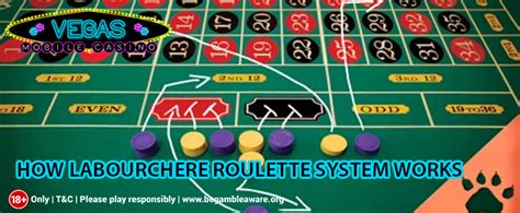 roulette labouchére system|Labouchere Roulette System Explained In Detail.